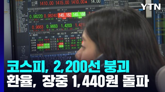 코스피, 급락...환율, 장중 1,440원 돌파 / YTN