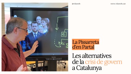 La Pissarreta  d'en Partal: Les alternatives  de la crisi de govern a Catalunya