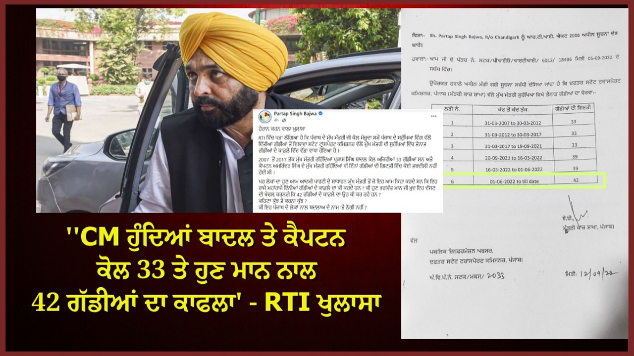 bhagwant mann security