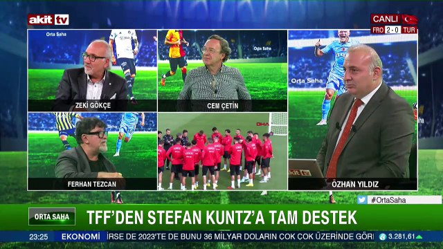 A Milli Takım UEFA Uluslar Ligi performansı