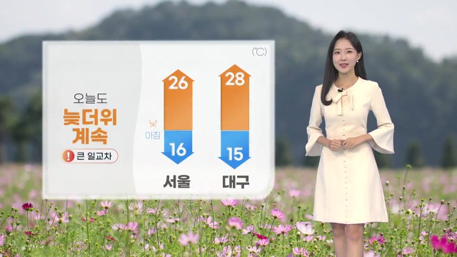 [날씨] 오늘도 늦더위 계속...강한 자외선 주의 / YTN