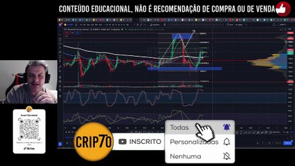BITCOIN (BTC) ANÁLISE DE HOJE! O QUE VAI ACONTER A PARTIR DE AGORA | CRIPTO7