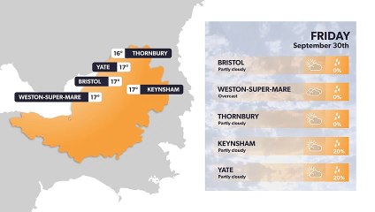 Bristol weather forecast 29 September