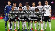 Report_ What is missing from the German national team before the World Cup