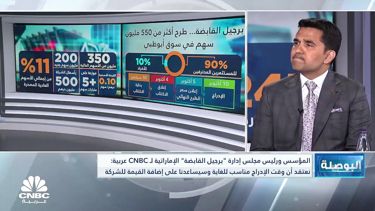 المؤسس ورئيس مجلس إدارة برجيل القابضة الإماراتي...