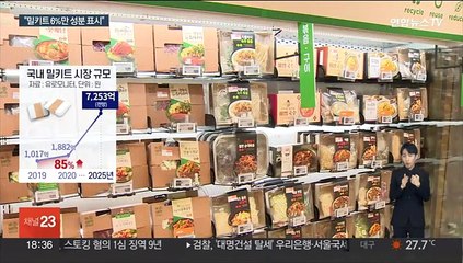 나트륨·열량은 얼마나?…밀키트 영양성분 표시 미흡