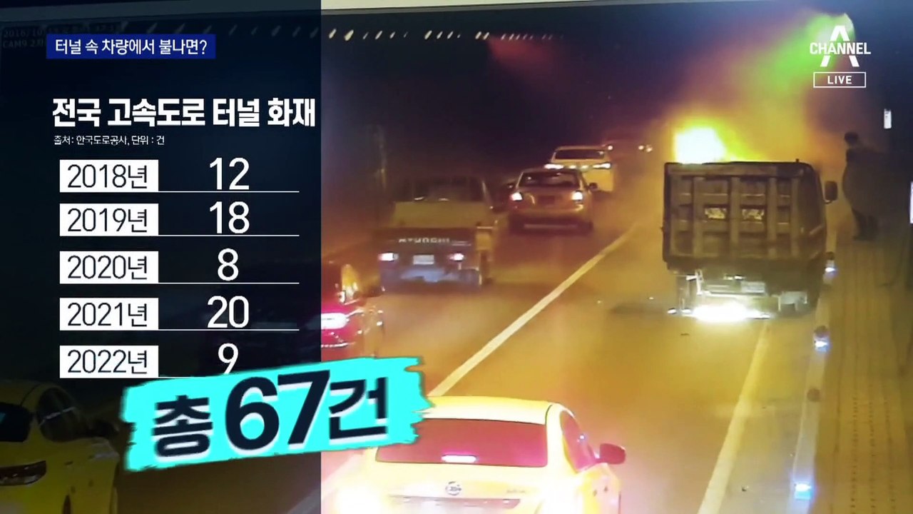 터널 화재 진압 골든타임은 10분…대피 이렇게