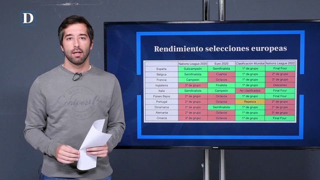 La tabla capciosa de Luis Enrique con la que saca pecho de no haber ganado nada