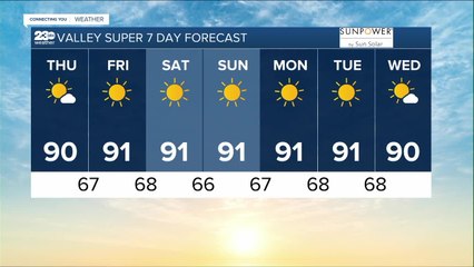 23ABC Weather for Thursday, September 29th