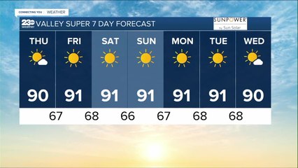 23ABC Weather for Thursday, September 29th