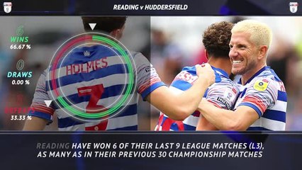 EFL Championship: 5 Things - Can Reading continue winning ways to close gap at the top?