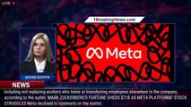 Meta implements a hiring freeze - 1breakingnews.com