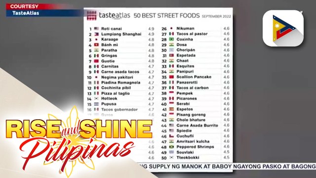 Lumpiang Shanghai ng Pilipinas, kinilala bilang isa sa pinakamasarap na street food sa buong mundo
