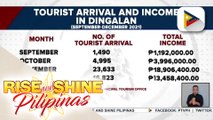 P43-M pinsala sa turismo, naitala ng lokal na pamahalaan ng Dingalan