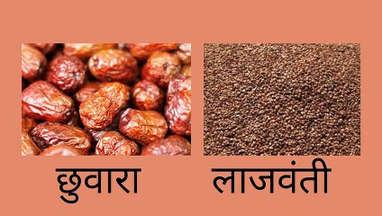 Male or female All Problems Solved