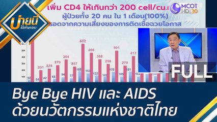 (คลิปเต็ม) Bye Bye HIV และ AIDS ด้วยนวัตกรรมแห่งชาติไทย | บ่ายนี้มีคำตอบ (30 ก.ย. 65)