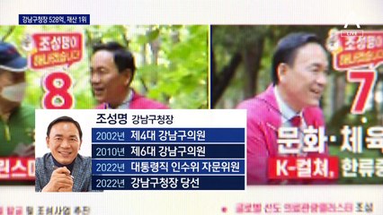 강남구청장, 재산 528억 원 신고…오피스텔 39채