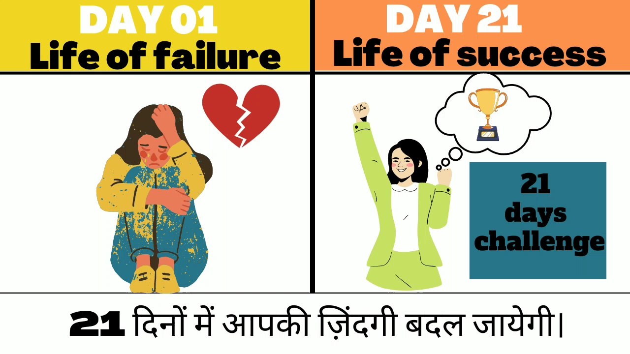 TRY IT for 21 days to change your Life - 5 habits of 99% sucessful people | Mr. 1% Everyday