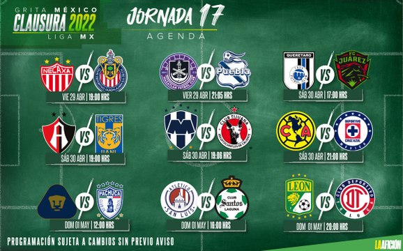 Fechas y horarios de la jornada 17 del Apertura 2022 de la Liga MX
