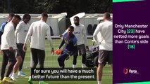 Conte hopes Tottenham replicate Arsenal's Arteta patience