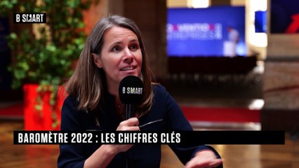 SMART ENTREPRENEURS - Interview du samedi 1 octobre 2022