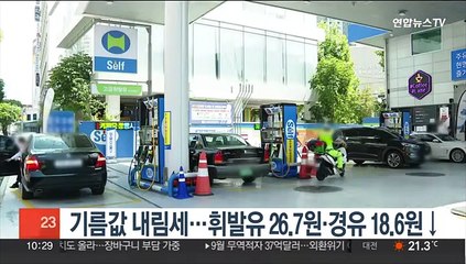 기름값 내림세…휘발유 26.7원·경유 18.6원↓