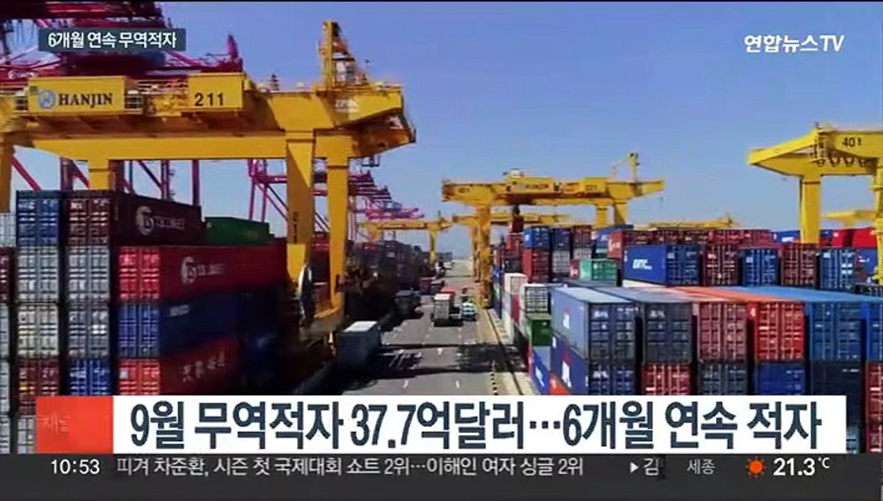 9월 무역적자 37.7억달러…25년 만에 6개월 연속 적자