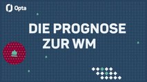 Wer gewinnt die WM? Die Opta-Analyse für Katar