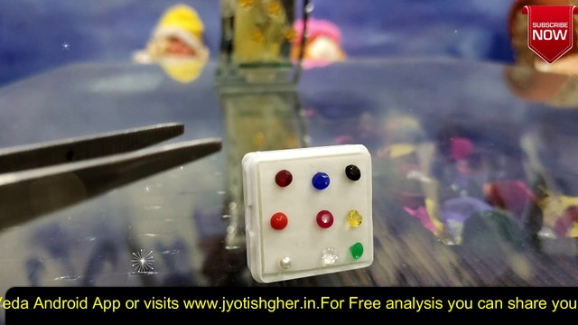 All gemstones wear Best Day and Time | How To Select Right Gemstones By Kundli | Gemstones wear days & time | रत्नों को जागृत कैसे करें