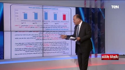 الديهي يدق ناقوس الخطر بسبب الانفجار السكاني: الدولة أسرع من المجتمع والنخبة في مصر"بعافية"