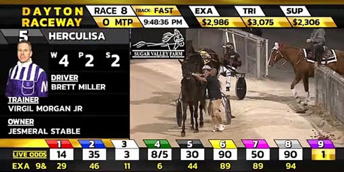 Dayton Raceway - 250,000 TROT GRAND CIRCUIT STAKE MARES October 1, 2022 ...