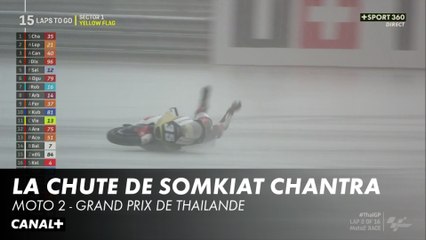Chantra qui chute - Grand Prix de Thailande - Moto 2