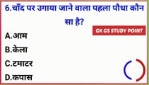 General knowledge Question and answer