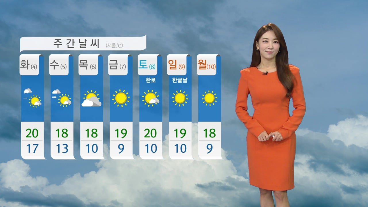 [날씨] 개천절, 전국 대부분 비...수도권 선선, 충청 이남 늦더위 / YTN