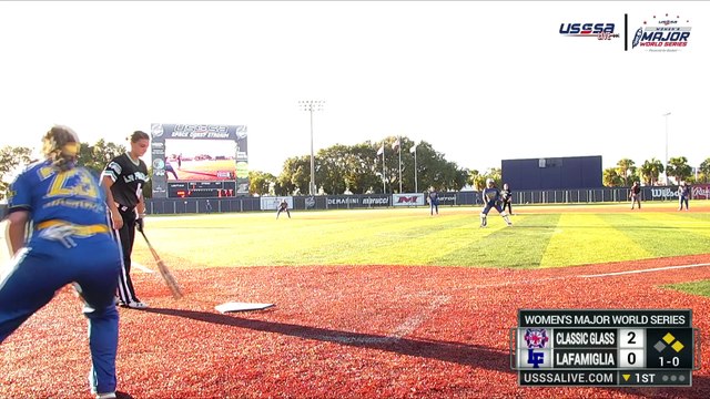 Space Coast Stadium - Women’s Major World Series (2022) Sun, Oct 02, 2022 7:57 AM to 10:01 AM