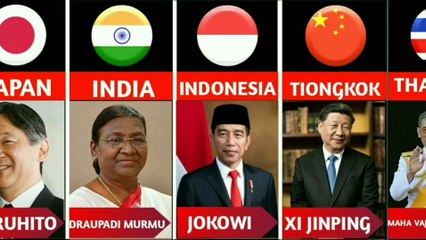 Asian countries and their leaders