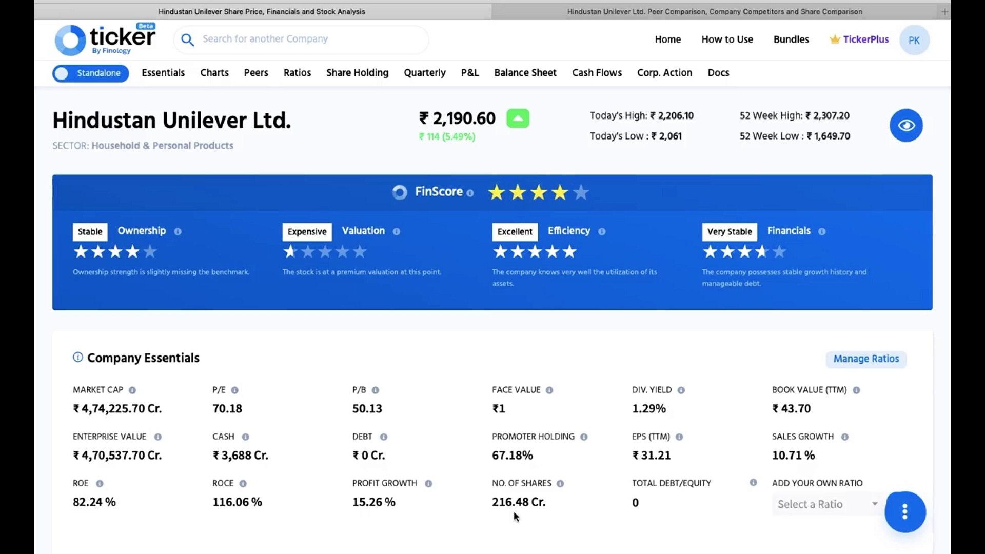 Stock Market Classes Video - Lesson 1 | Stock Market Basics for Beginners  in Hindi