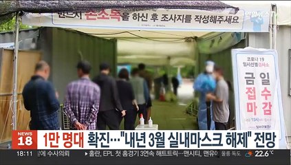 1만 명대 확진…"내년 3월 실내마스크 해제" 전망