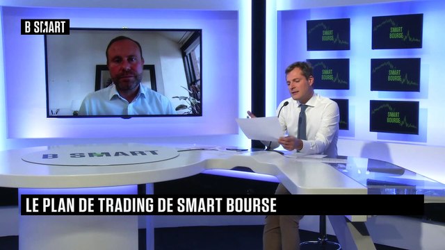 SMART BOURSE - Plan de trading du lundi 3 octobre 2022