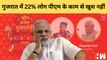 Opinion Poll : Gujarat और Himachal Pradesh के चुनाव में चलेगा मोदी मैजिक? ABP News -C Voters Survey