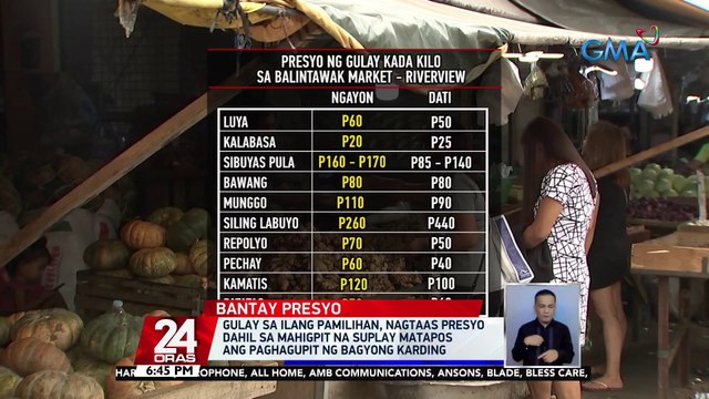 Gulay sa ilang pamilihan, nagtaas presyo dahil sa mahigpit na suplay matapos ang paghagupit ng Bagyong Karding | 24 Oras