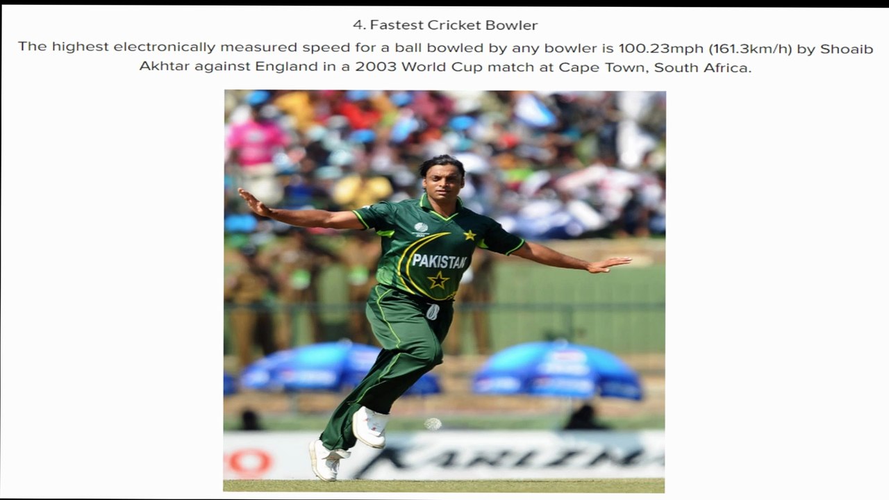 Pakistan's World Record That Make Us Proud
