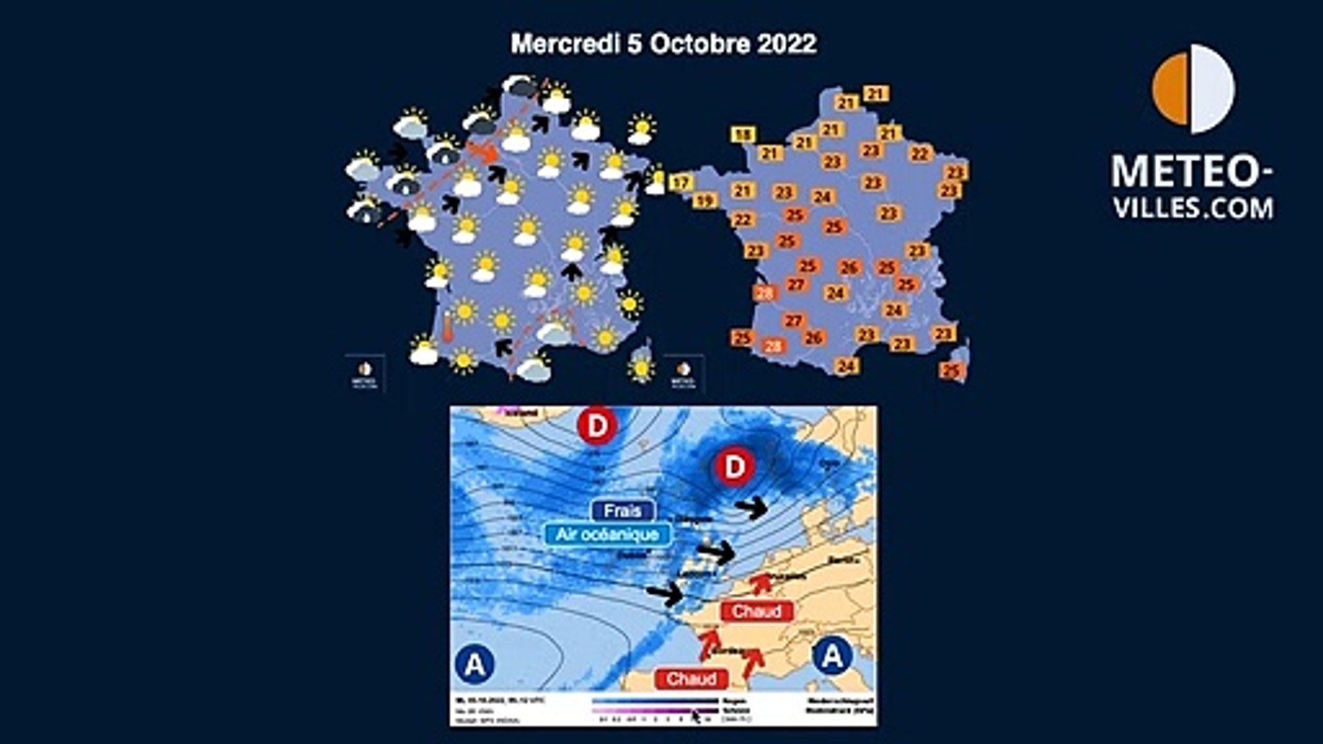 prévisions météo villes du lundi 3 octobre 2022
