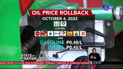 Bawas-presyo sa produktong petrolyo, ipatutupad bukas | SONA