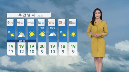 [날씨] 오늘 전국 비...오후 비 온 뒤 기온 '뚝' / YTN