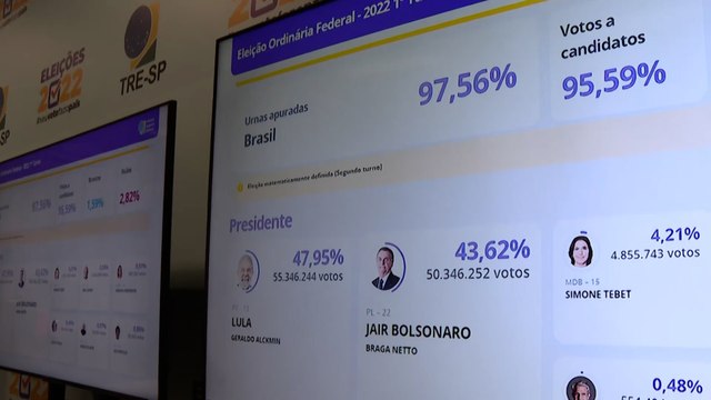 جولة ثانية لحسم سباق الانتخابات الرئاسية في البرازيل