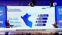 Resultados ONPE al 96.22%: Rafael López Aliaga obtiene 23.22 % y Daniel Urresti el 22.87 %
