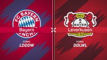 Bundesliga Matchday 8 - Highlights 