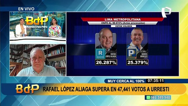 Augusto Álvarez Rodrich: “Fuerza Popular y Perú Libre ahora son fantasmas”