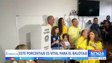 Simone Tebet y Ciro Gomes, los candidatos perdedores que tienen en sus manos el futuro de Brasil